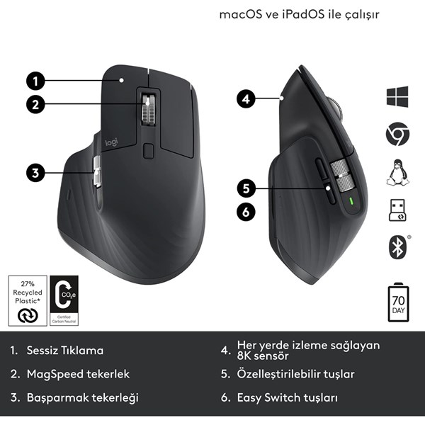 LOGITECH Mx Master 3S Kablosuz 8000Dpı Performans Mouse Siyah 910-006559