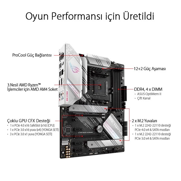 ASUS ROG STRIX B550-A GAMING DDR4 M2 PCIe NVME HDMI DP PCIe 16X v4.0 AM4 ATX