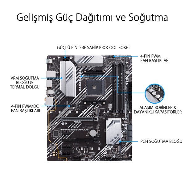 ASUS PRIME B550-PLUS DDR4 M2 PCIe NVME HDMI DVI DP PCIe 16X v4.0 AM4 mATX